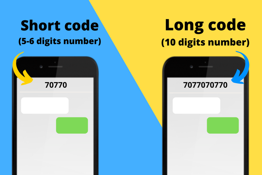 What Are Short Codes?