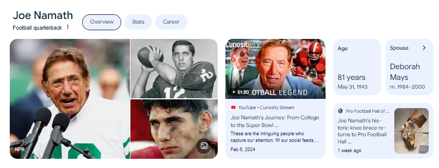 Joe Namath's Early Life And Background